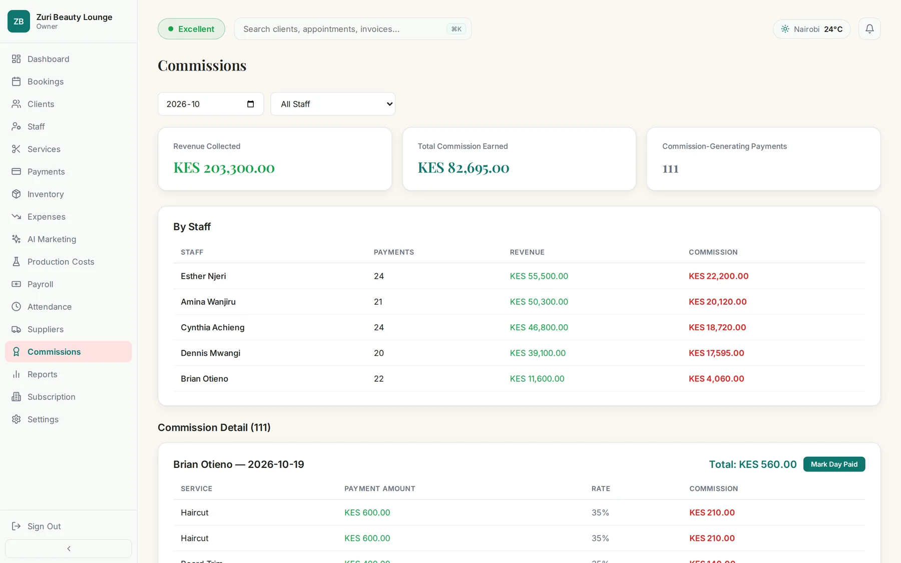 RemboFlow staff commissions page showing earnings per staff member